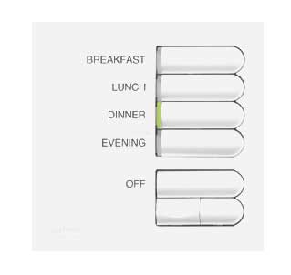 Lutron Euro-Style Keypad